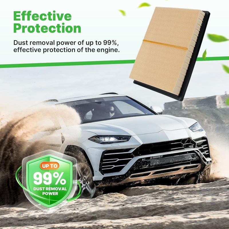 RVgolf 2PCS Engine Air Filter Fit for Toyota Tundra 2022-2025 2026 3.4L, Toyota Sequoia 2023-2025 2026 3.4L Air Filter Replacement Engine Filter# 17801F4010 Automotive Accessories - Image 5